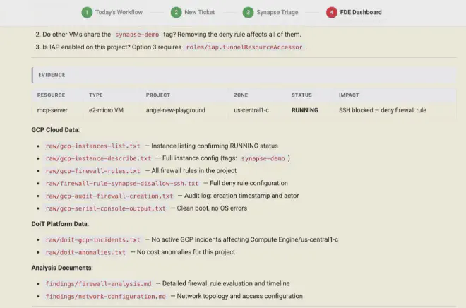 Evidencia recopilada, análisis de findings, y respuesta sugerida lista para copiar al editor